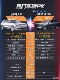 家庭用户选车：捷途X70L VS 风神L8，哪个更适合你