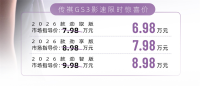 小型燃油SUV摆脱夹击，2026款GS3影速有备而来